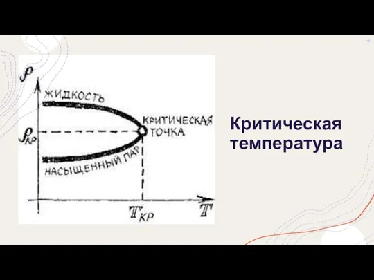 Критическая температура