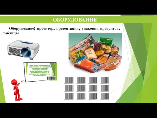 ОБОРУДОВАНИЕ Оборудование: проектор, презентация, упаковки продуктов, таблицы