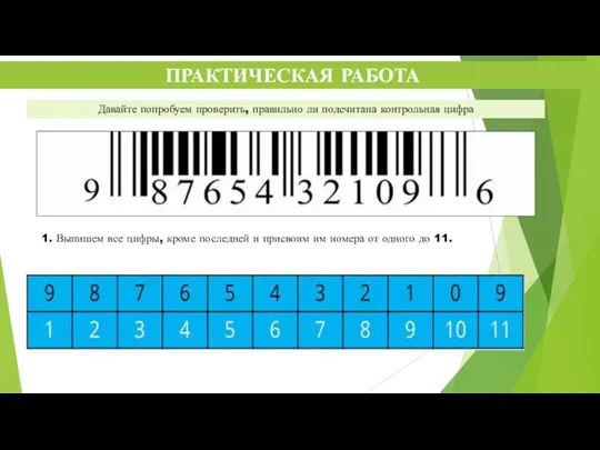 ПРАКТИЧЕСКАЯ РАБОТА Давайте попробуем проверить, правильно ли подсчитана контрольная цифра 1.