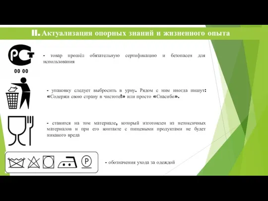 II. Актуализация опорных знаний и жизненного опыта - товар прошёл обязательную