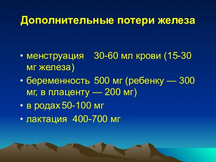 Дополнительные потери железа менструация 30-60 мл крови (15-30 мг железа) беременность