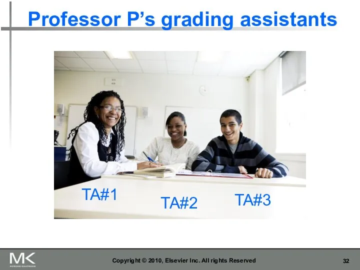 Professor P’s grading assistants Copyright © 2010, Elsevier Inc. All rights Reserved TA#1 TA#2 TA#3