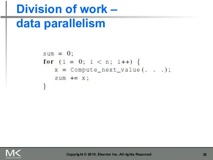 Division of work – data parallelism Copyright © 2010, Elsevier Inc. All rights Reserved