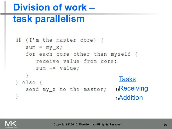 Division of work – task parallelism Copyright © 2010, Elsevier Inc.