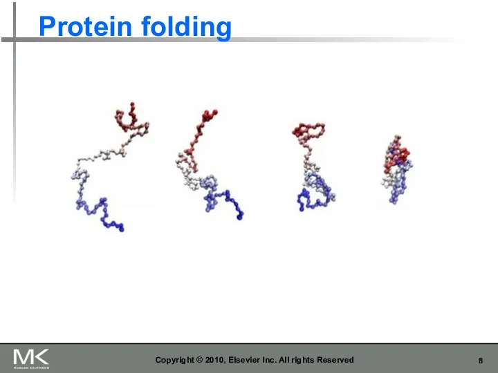 Protein folding Copyright © 2010, Elsevier Inc. All rights Reserved