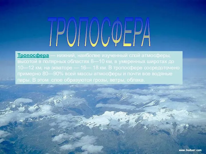 ТРОПОСФЕРА Тропосфера — нижний, наиболее изученный слой атмосферы, высотой в полярных