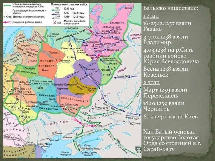 : Батыево нашествие: 1 этап 16-25.12.1237 взяли Рязань 3-7.02.1238 взяли Владимир