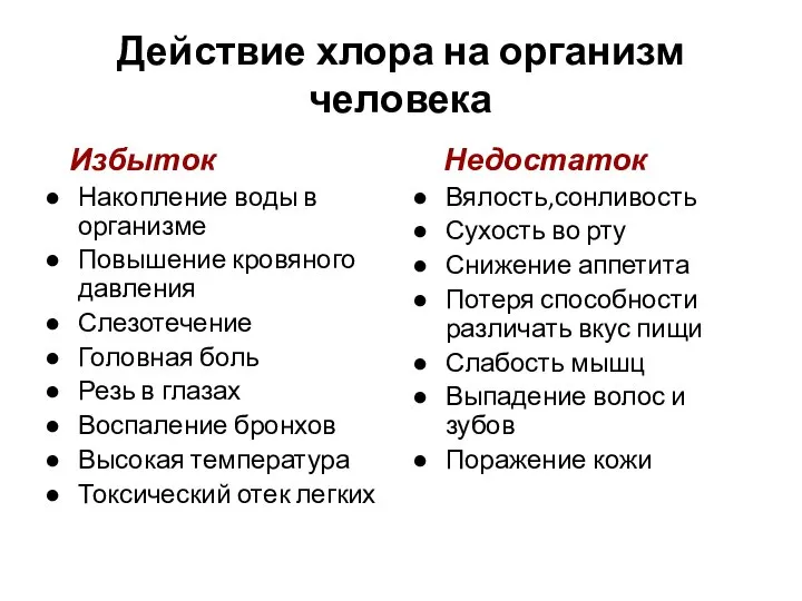 Действие хлора на организм человека Избыток Накопление воды в организме Повышение