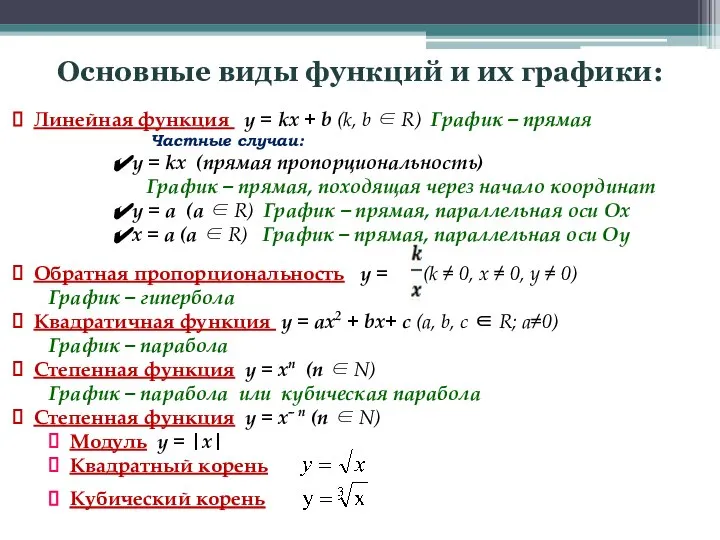 Линейная функция y = kx + b (k, b ∈ R)