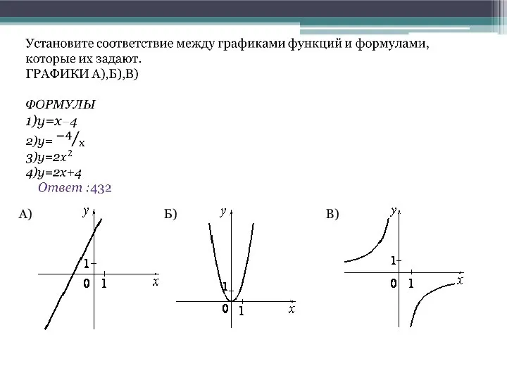 А) Б) В) А) Б) В)