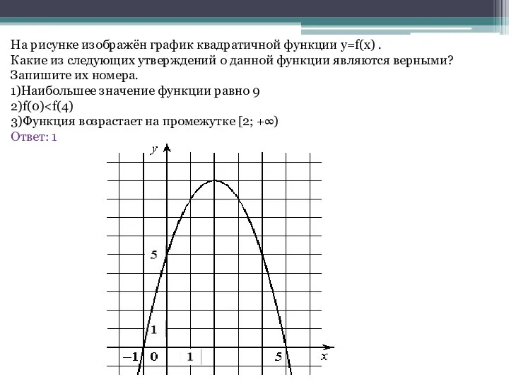 На рисунке изображён график квадратичной функции y=f(x) . Какие из следующих