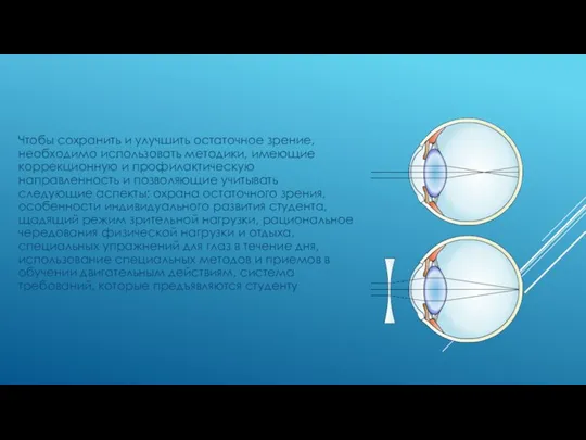 Чтобы сохранить и улучшить остаточное зрение, необходимо использовать методики, имеющие коррекционную