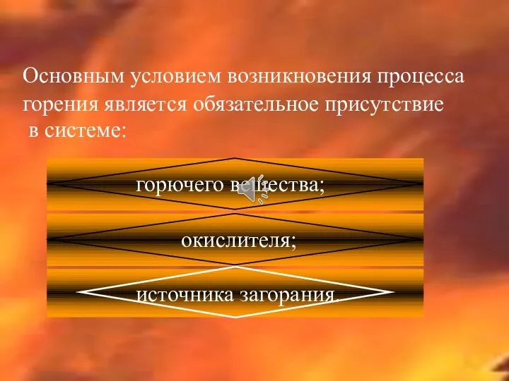 Основным условием возникновения процесса горения является обязательное присутствие в системе: горючего вещества; окислителя; источника загорания.