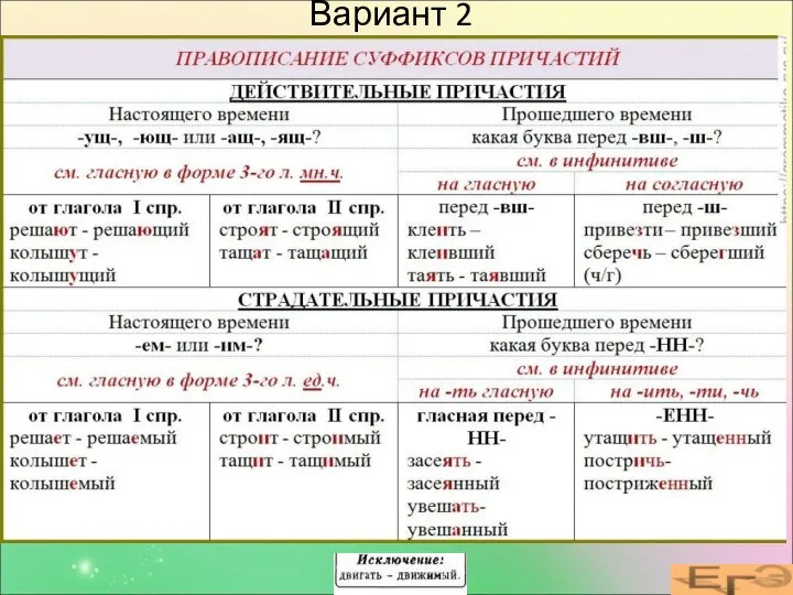 Вариант 2