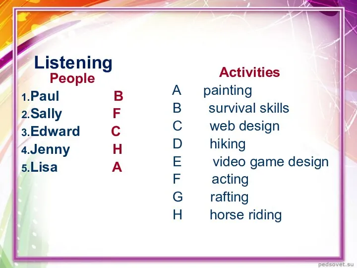 Listening People Paul B Sally F Edward C Jenny H Lisa