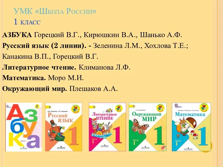 УМК «Школа России» 1 класс АЗБУКА Горецкий В.Г., Кирюшкин В.А., Шанько