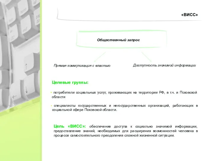 «ВИСС» Целевые группы: потребители социальных услуг, проживающих на территории РФ, в