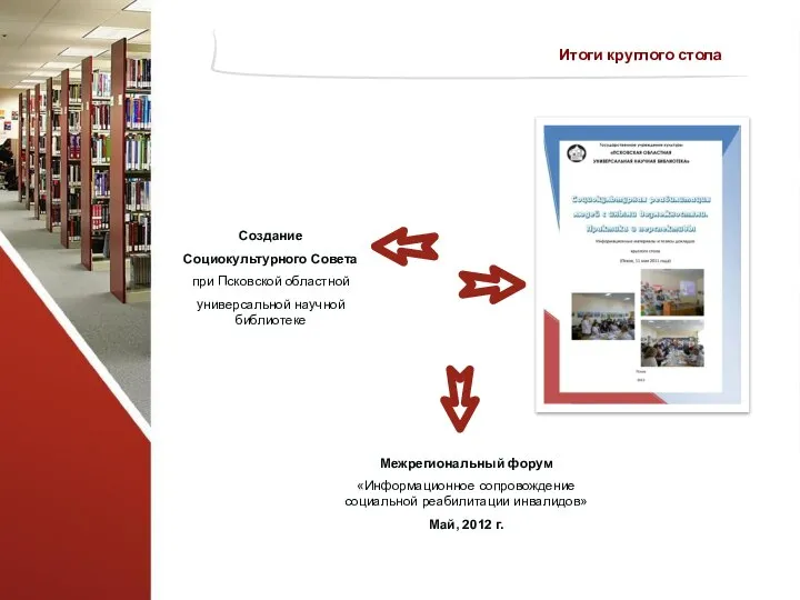 Итоги круглого стола Создание Социокультурного Совета при Псковской областной универсальной научной