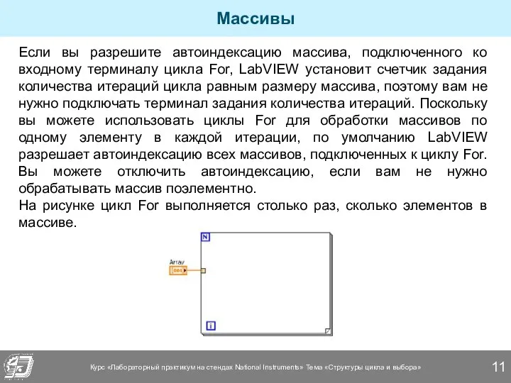 Массивы Если вы разрешите автоиндексацию массива, подключенного ко входному терминалу цикла