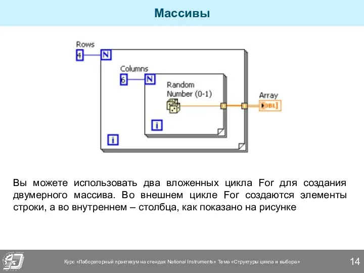 Массивы Вы можете использовать два вложенных цикла For для создания двумерного