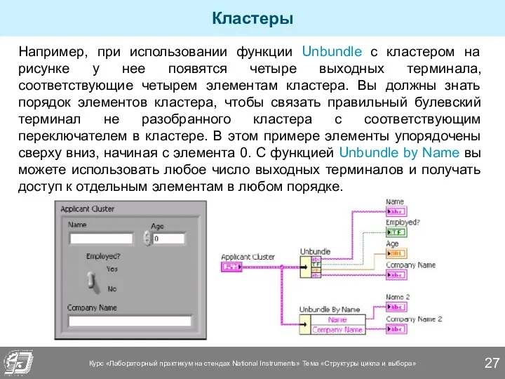 Кластеры Например, при использовании функции Unbundle с кластером на рисунке у