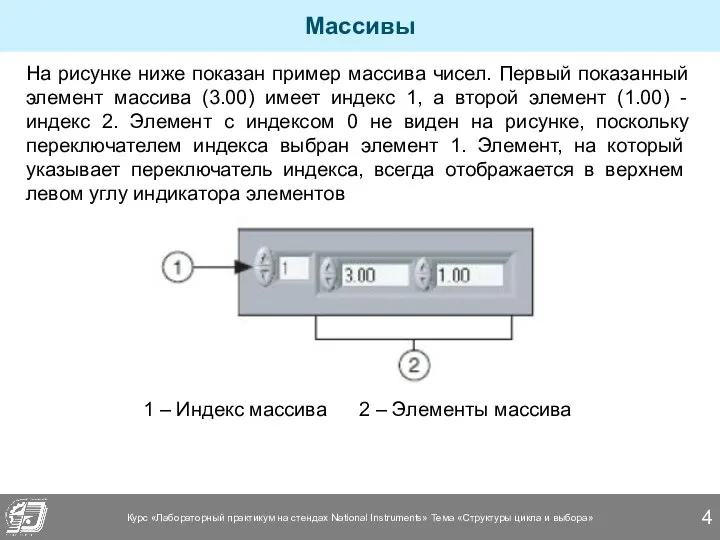 Массивы На рисунке ниже показан пример массива чисел. Первый показанный элемент