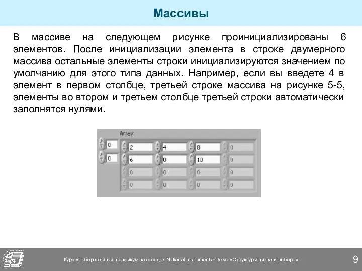 Массивы В массиве на следующем рисунке проинициализированы 6 элементов. После инициализации