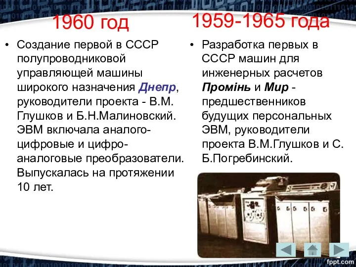 1960 год Создание первой в СССР полупроводниковой управляющей машины широкого назначения