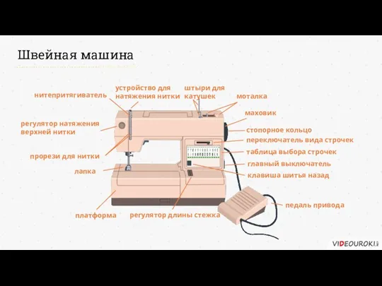 Швейная машина