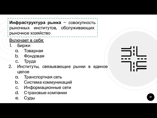 Включает в себя: Биржи Товарная Фондовая Труда Институты, связывающие рынки в