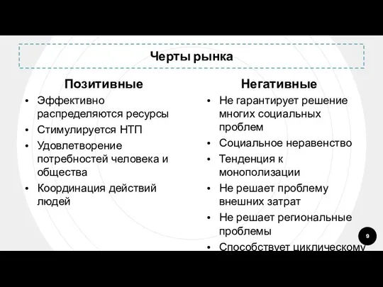 Черты рынка Позитивные Эффективно распределяются ресурсы Стимулируется НТП Удовлетворение потребностей человека