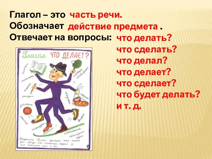 Глагол – это Обозначает Отвечает на вопросы: часть речи. действие предмета