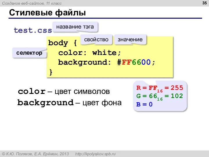 Стилевые файлы body { color: white; background: #FF6600; } название тэга