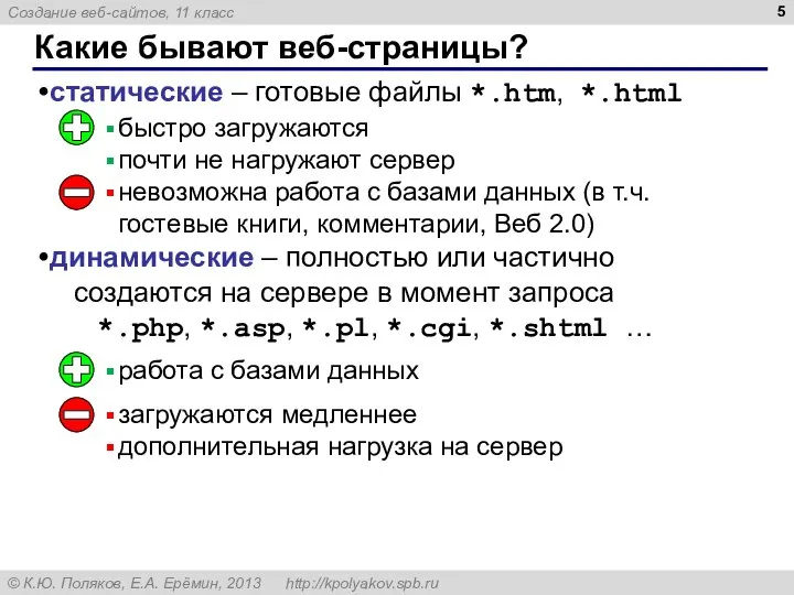 Какие бывают веб-страницы? статические – готовые файлы *.htm, *.html динамические –