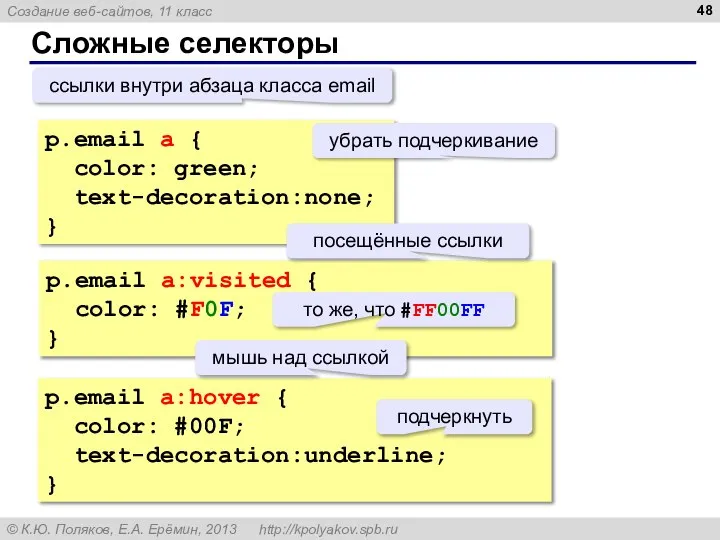 Сложные селекторы p.email a { color: green; text-decoration:none; } p.email a:hover