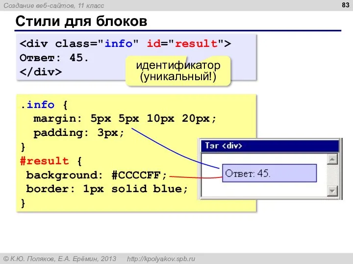 Стили для блоков Ответ: 45. идентификатор (уникальный!) .info { margin: 5px