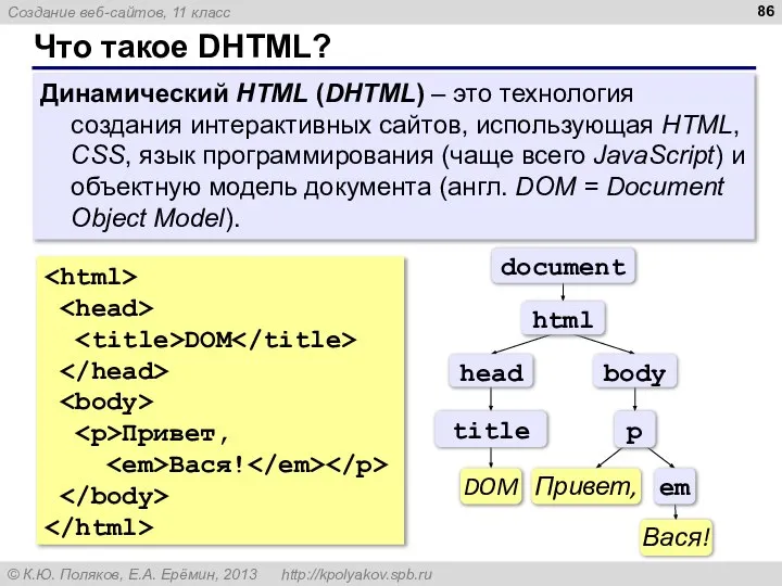 Что такое DHTML? Динамический HTML (DHTML) – это технология создания интерактивных