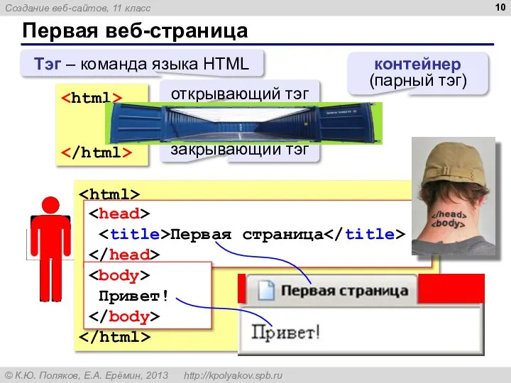 Первая веб-страница Тэг – команда языка HTML открывающий тэг закрывающий тэг