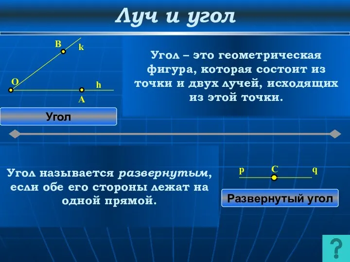 Луч и угол Угол – это геометрическая фигура, которая состоит из