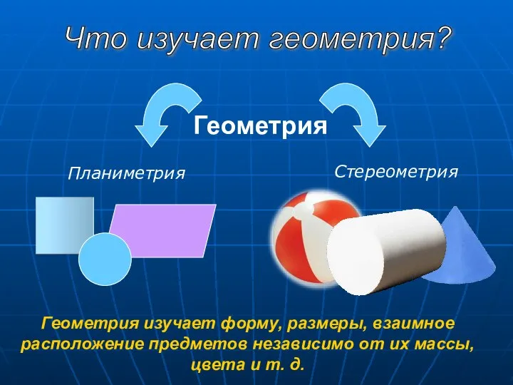 Геометрия Геометрия изучает форму, размеры, взаимное расположение предметов независимо от их