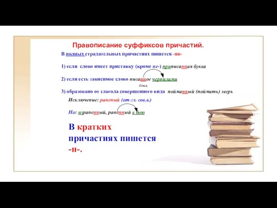 Правописание суффиксов причастий. В полных страдательных причастиях пишется -нн- 1) если