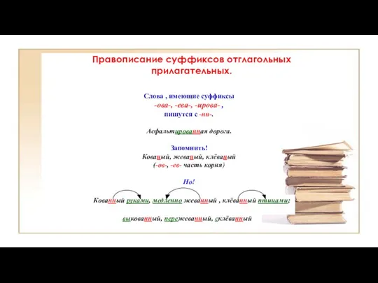 Слова , имеющие суффиксы -ова-, -ева-, -ирова- , пишутся с -нн-.