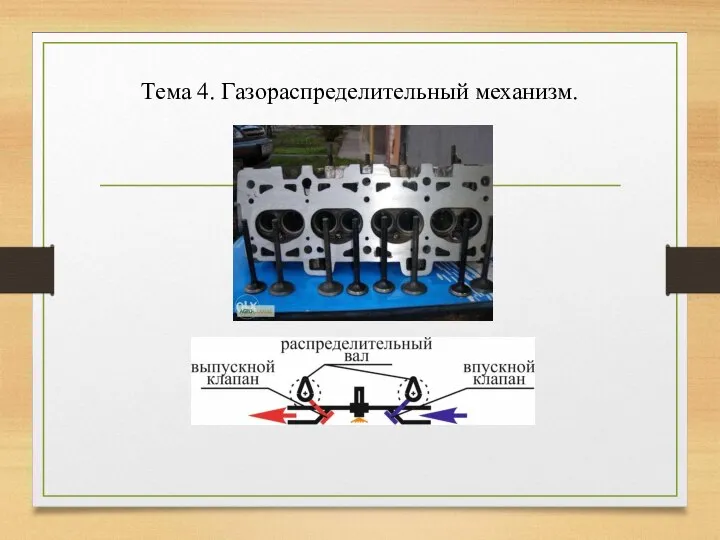 Тема 4. Газораспределительный механизм.