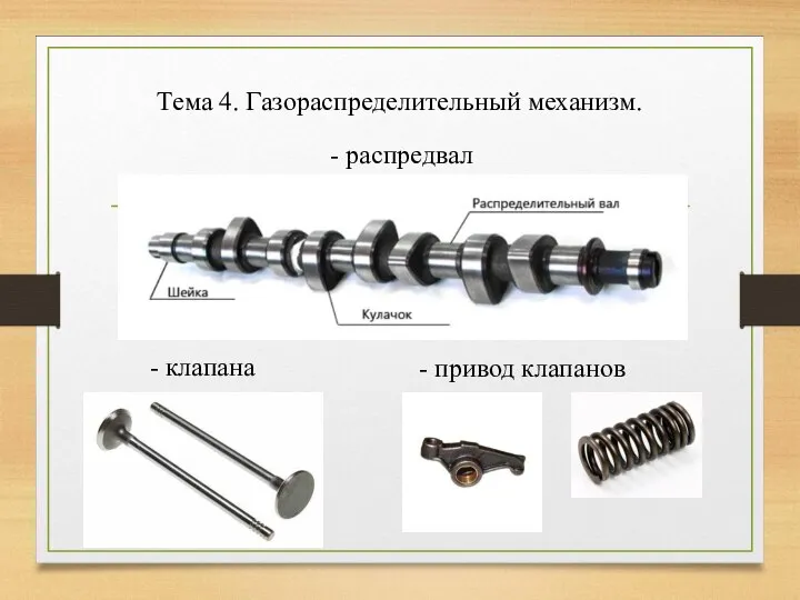 Тема 4. Газораспределительный механизм. - распредвал - клапана - привод клапанов