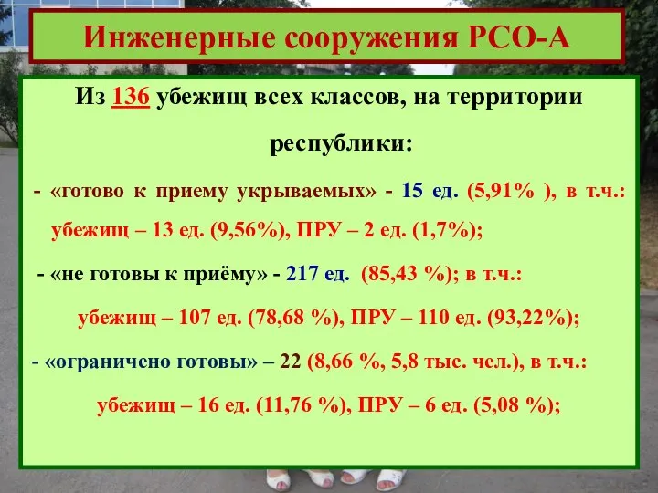 Инженерные сооружения РСО-А Из 136 убежищ всех классов, на территории республики: