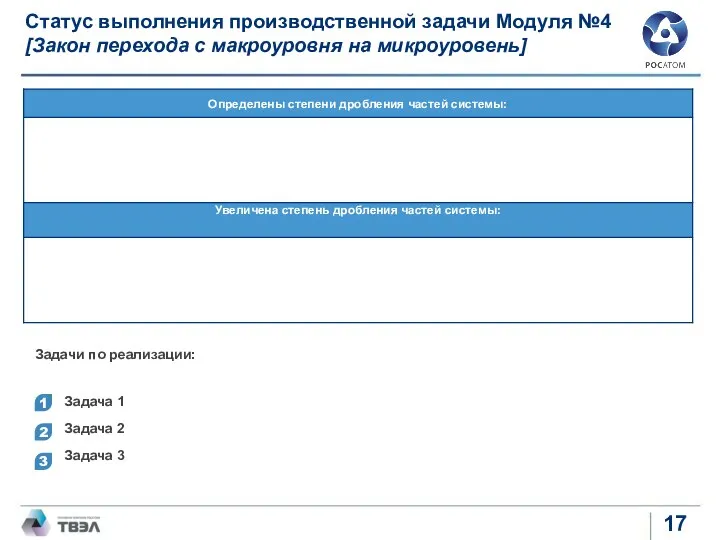 Задачи по реализации: Статус выполнения производственной задачи Модуля №4 [Закон перехода