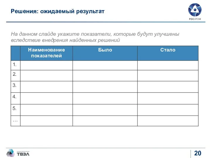 Решения: ожидаемый результат На данном слайде укажите показатели, которые будут улучшены вследствие внедрения найденных решений