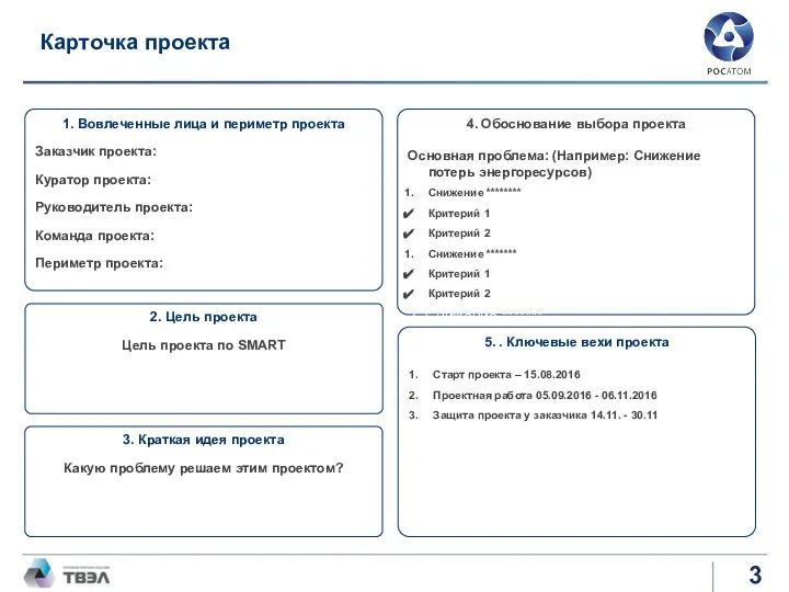 Карточка проекта 1. Вовлеченные лица и периметр проекта Заказчик проекта: Куратор