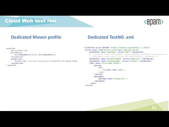 Dedicated Maven profile Dedicated TestNG .xml Cloud Web test run cloudWeb false ./src/test/resources/cloudWebTNG.xml