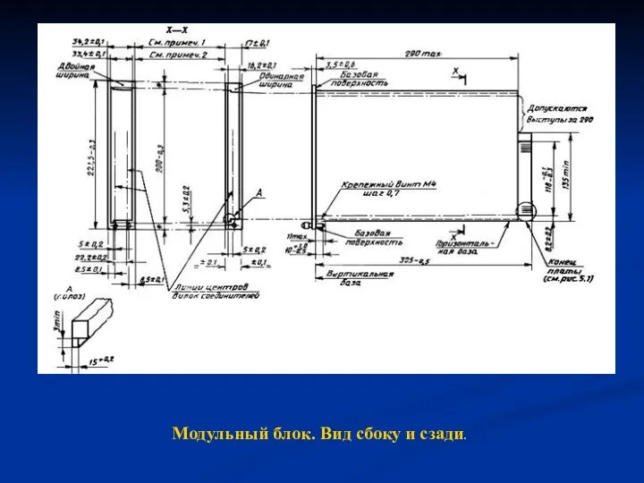 Модульный блок. Вид сбоку и сзади.